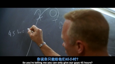 阿波罗13号剧照的剧照