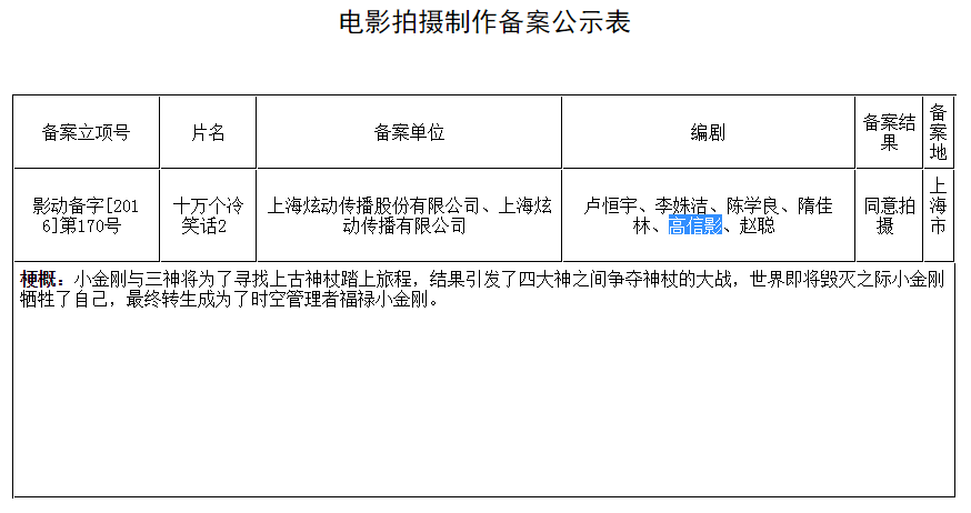 十万个冷笑话2剧照的剧照