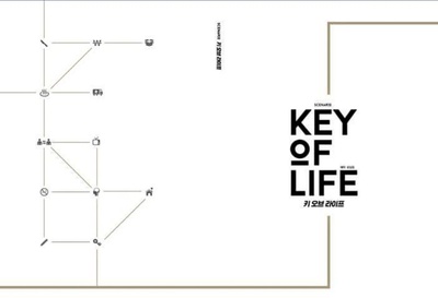 幸运钥匙剧照的剧照