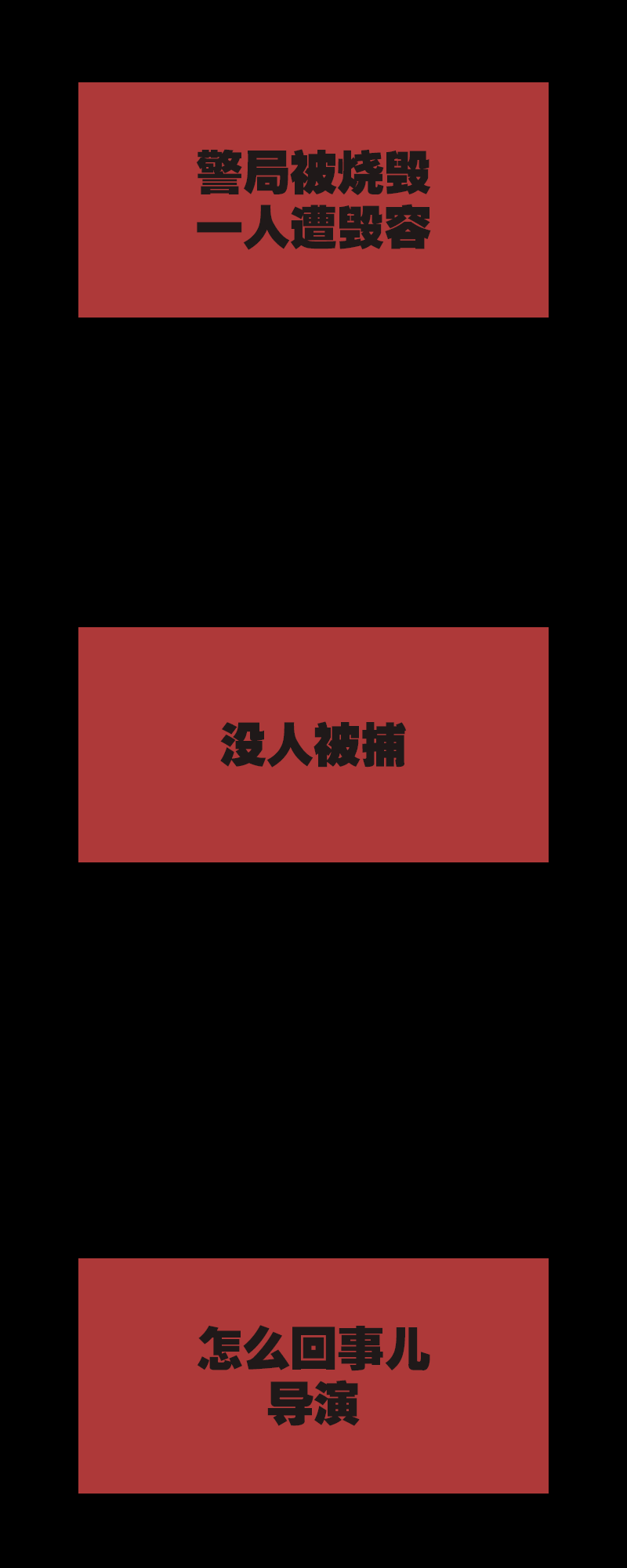 三块广告牌剧照的剧照