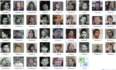 人生七年3剧照的剧照