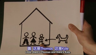 我和托马斯剧照的剧照