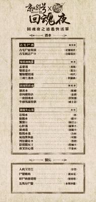 京城81号Ⅱ剧照的剧照