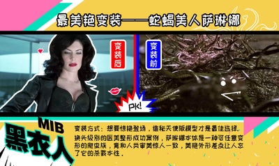 黑衣人2剧照的剧照