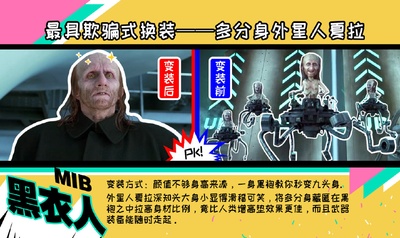 黑衣人2剧照的剧照