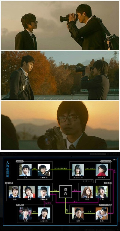 听说桐岛要退部剧照的剧照