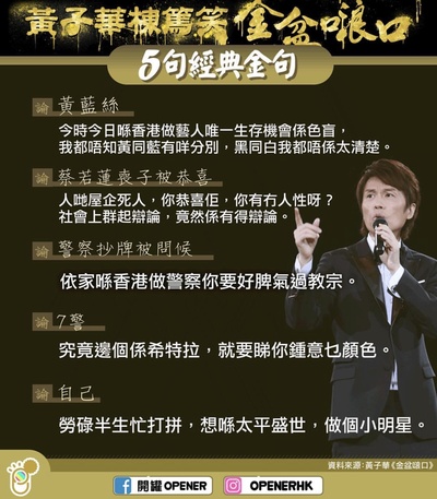 黄子华栋笃笑之金盘剧照的剧照