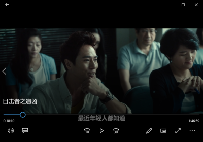 目击者之追凶剧照的剧照