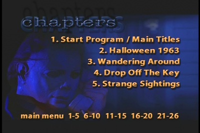 月光光心慌慌剧照的剧照