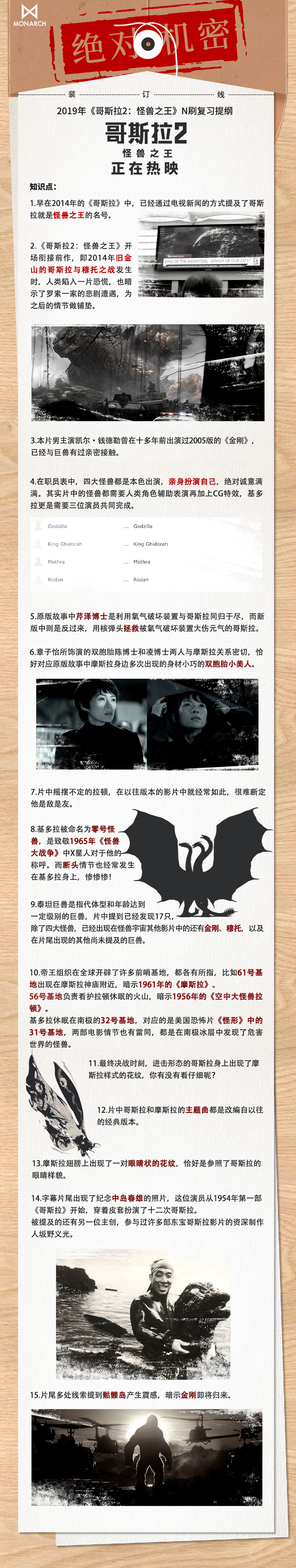 哥斯拉：怪兽之王剧照的剧照