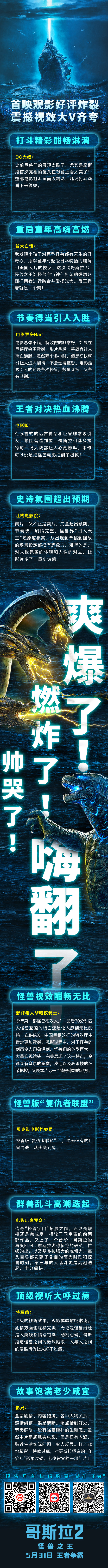 哥斯拉：怪兽之王剧照的剧照