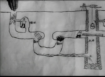 地道战剧照的剧照