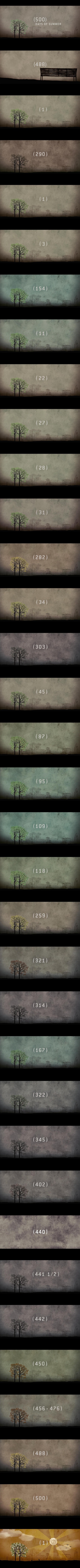 和莎莫的500天剧照的剧照