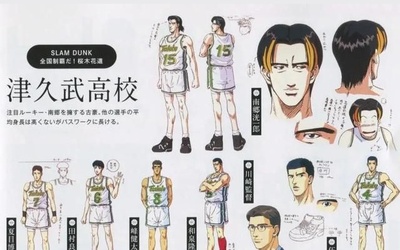 灌篮高手 剧场版2剧照的剧照