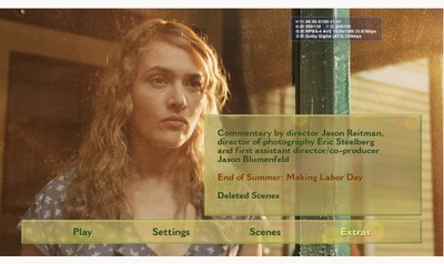 情动假日剧照的剧照