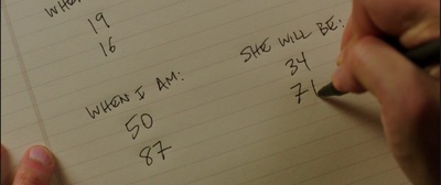 文科恋曲剧照的剧照