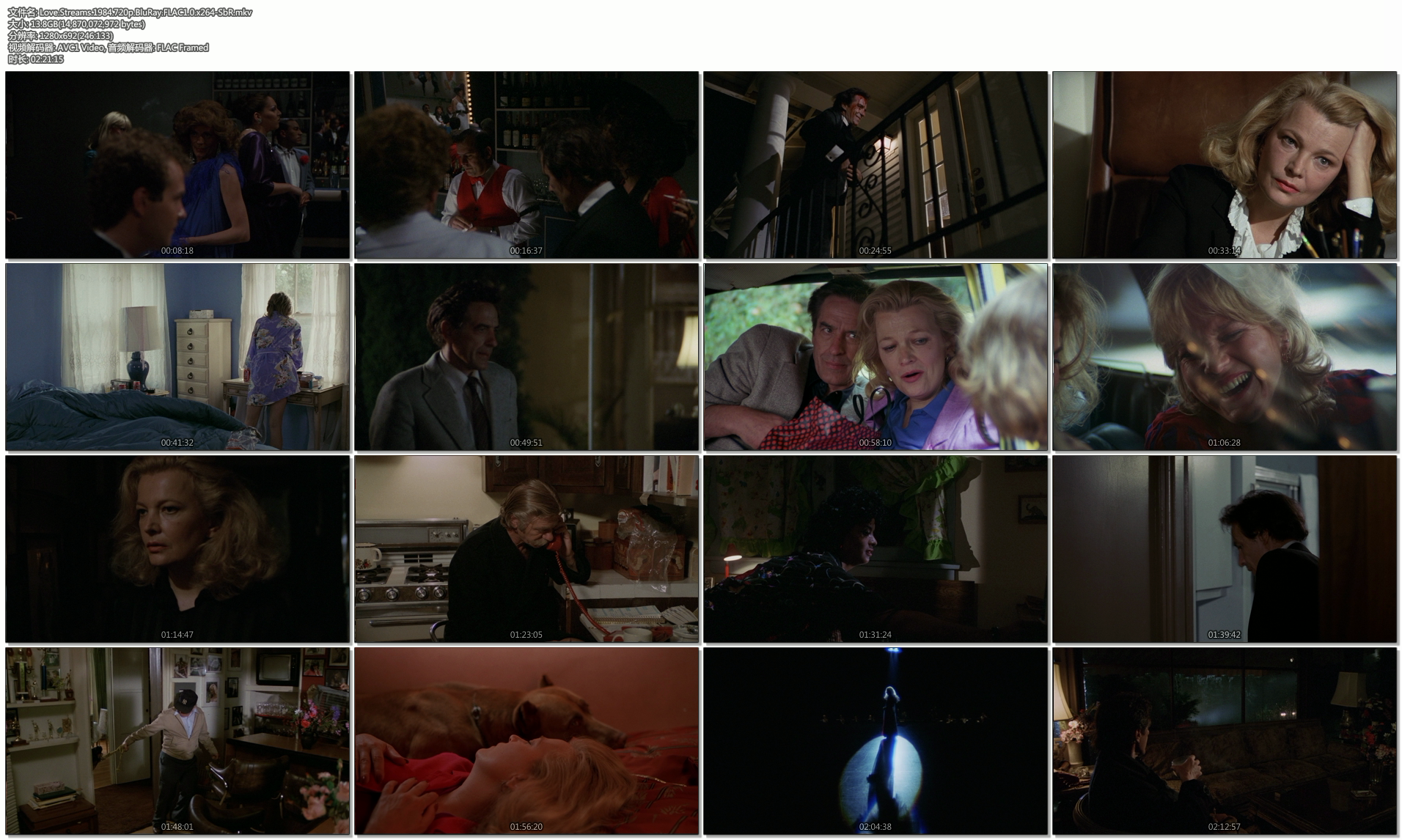 爱的激流剧照的剧照