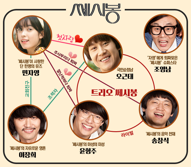 如此美好剧照的剧照