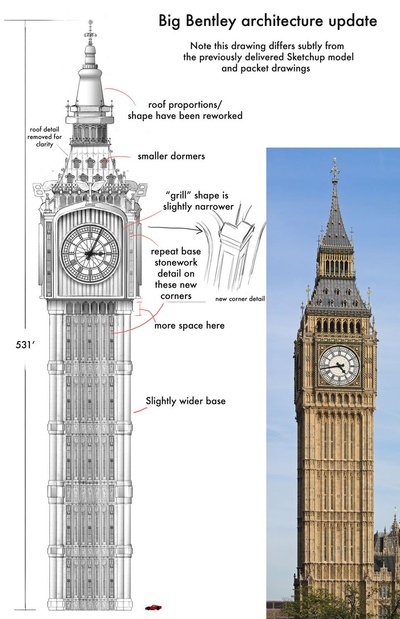 赛车总动员2剧照的剧照