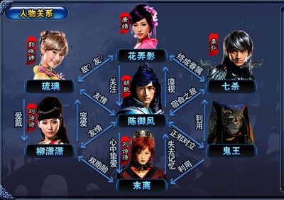 梦幻诛仙剧照的剧照