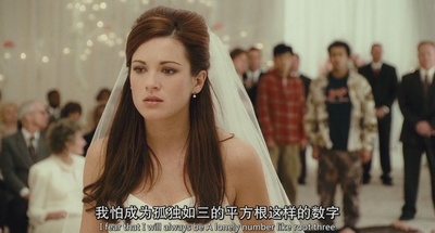 猪头逛大街2剧照的剧照