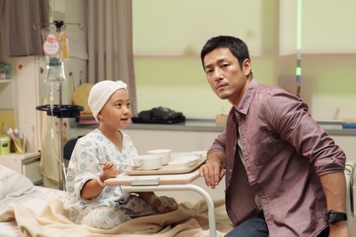 对不起，我爱你，谢谢你剧照的剧照