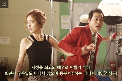 对不起，我爱你，谢谢你剧照的剧照