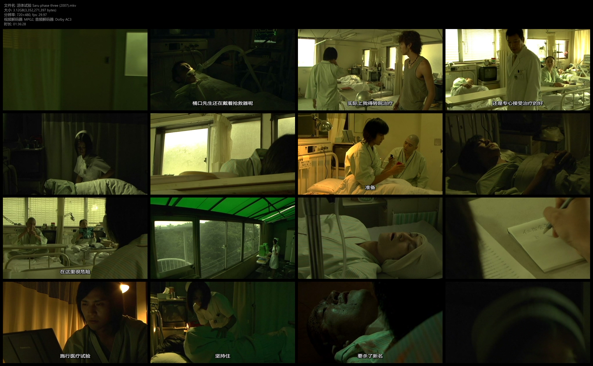 活体试验剧照的剧照