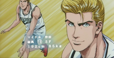 灌篮高手 剧场版3剧照的剧照