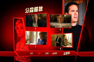 希区柯克剧照的剧照