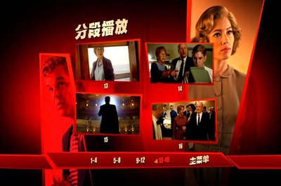 希区柯克剧照的剧照