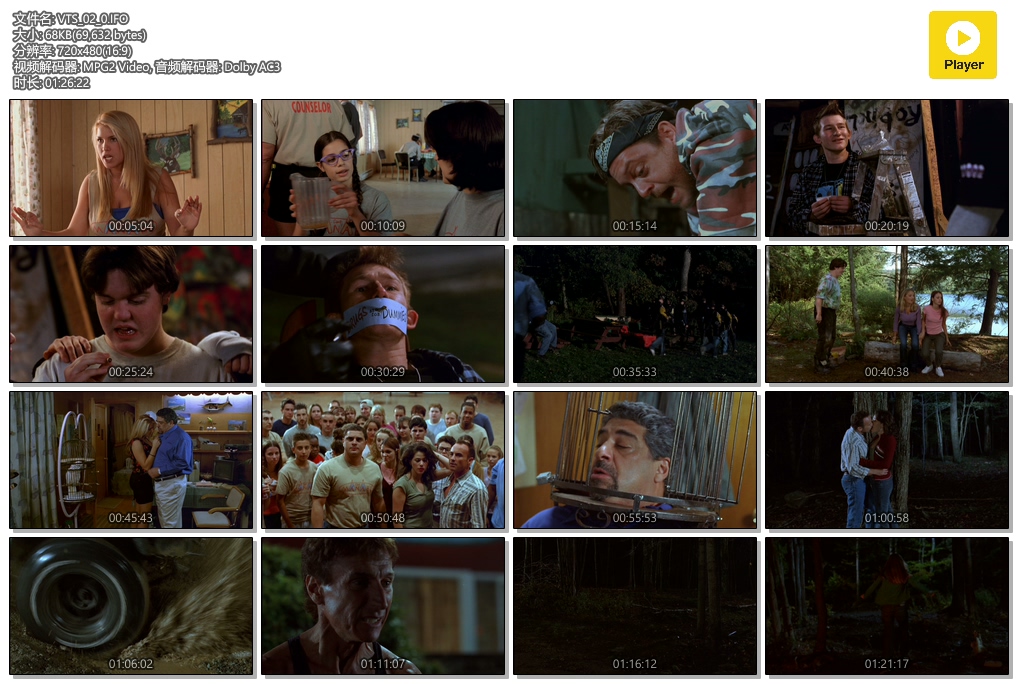 重回血腥死亡营剧照的剧照