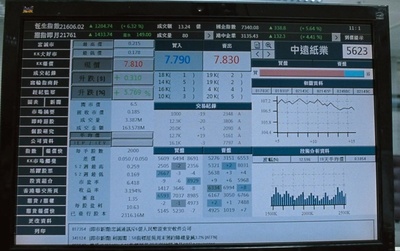 窃听风云剧照的剧照