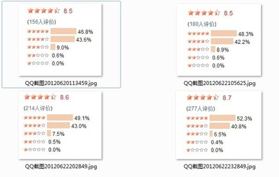 盗钥匙的方法剧照的剧照