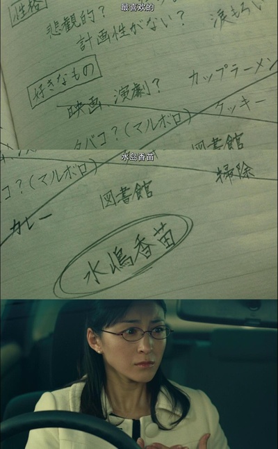 盗钥匙的方法剧照的剧照