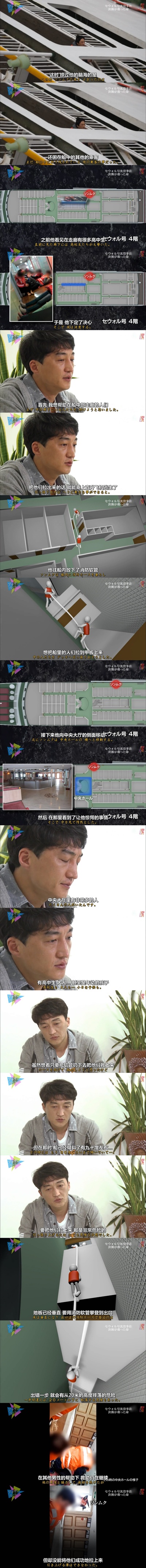 世越号沉没～生死存亡的101分钟剧照的剧照