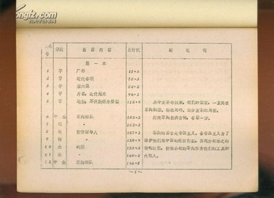 近代春秋剧照的剧照