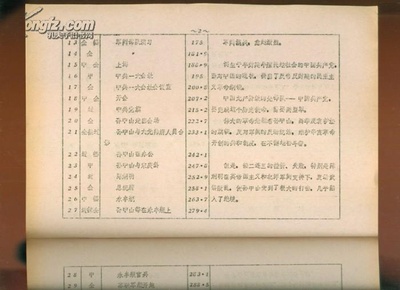 近代春秋剧照的剧照