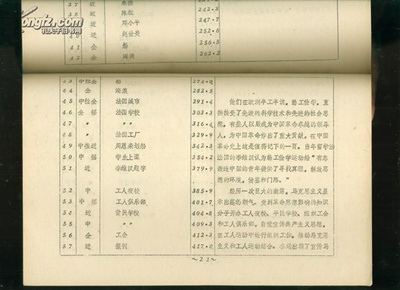 近代春秋剧照的剧照