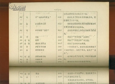 近代春秋剧照的剧照