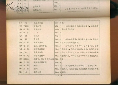 近代春秋剧照的剧照