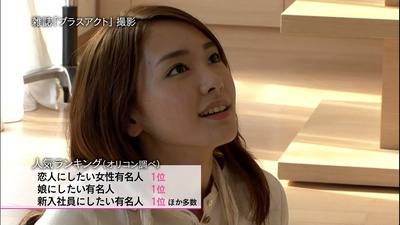 情热大陆  新垣结衣篇剧照的剧照