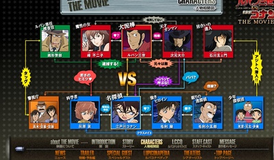 鲁邦三世VS名侦探柯南 剧场版剧照的剧照