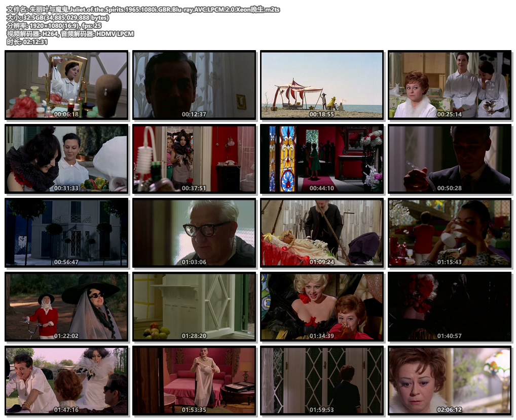 朱丽叶与魔鬼剧照的剧照