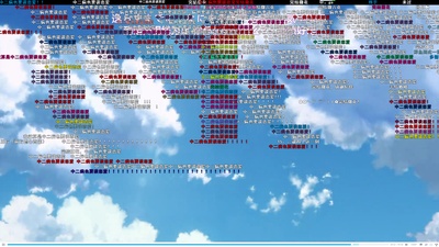 中二病也要谈恋爱！剧场版 -Take On Me-剧照的剧照