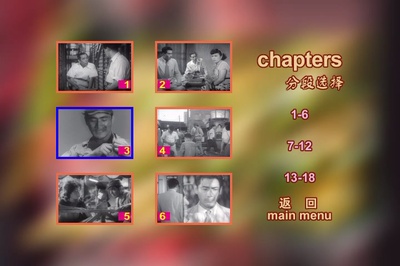 野良犬剧照的剧照