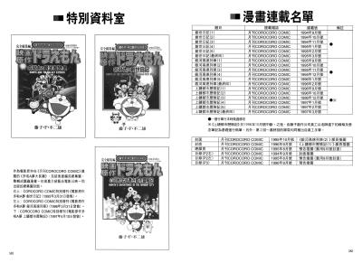 哆啦A梦：大雄和发条都市剧照的剧照