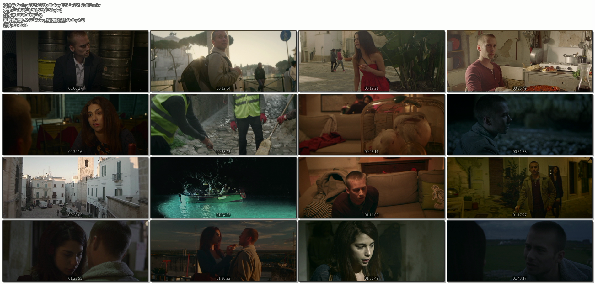 爱在初春惊变时剧照的剧照