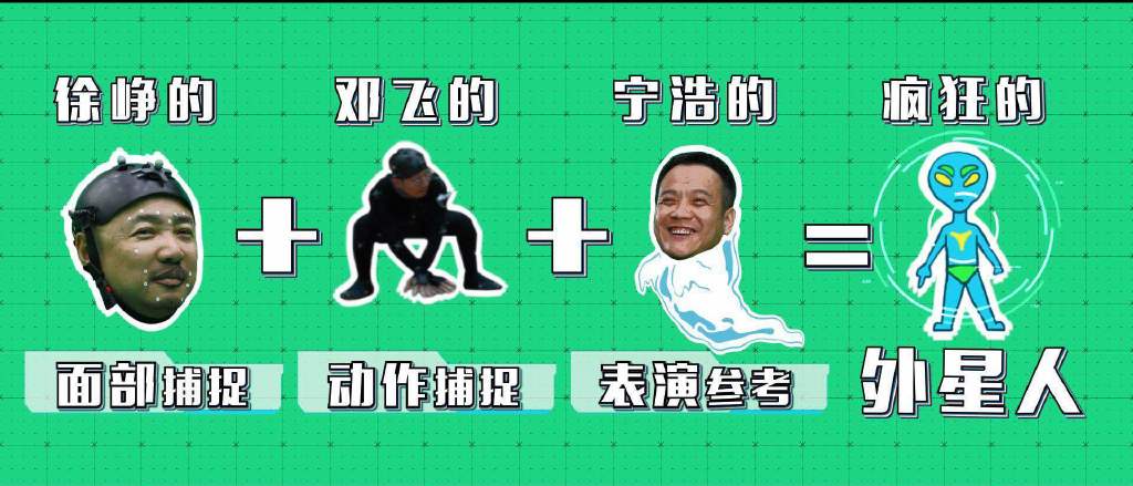 疯狂的外星人剧照的剧照