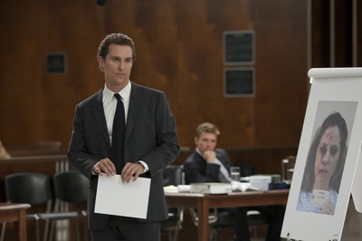 林肯律师剧照的剧照